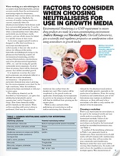 neutralisers in growth media